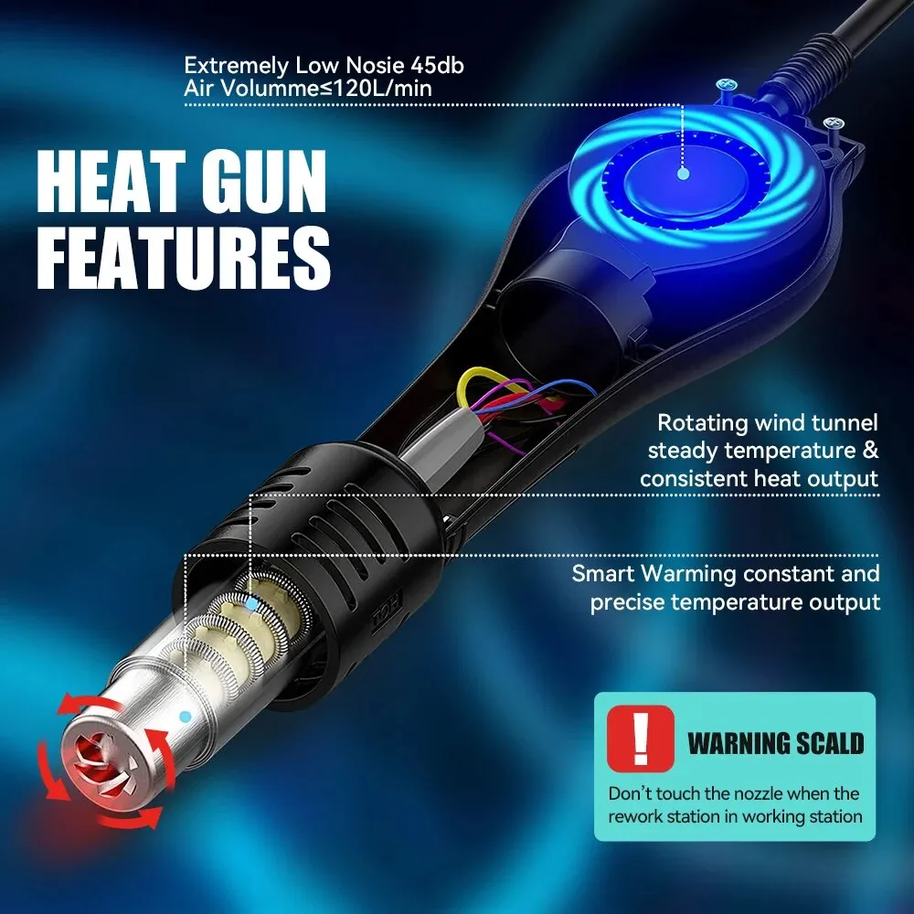 2-in-1 Precision Hot Air Gun & Soldering Station