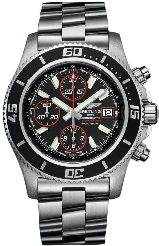 BRT Watch Superocean Chronograph Abyss Red