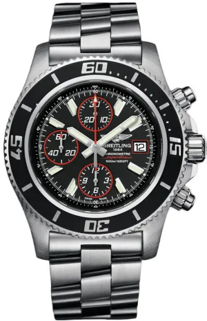BRT Watch Superocean Chronograph Abyss Red