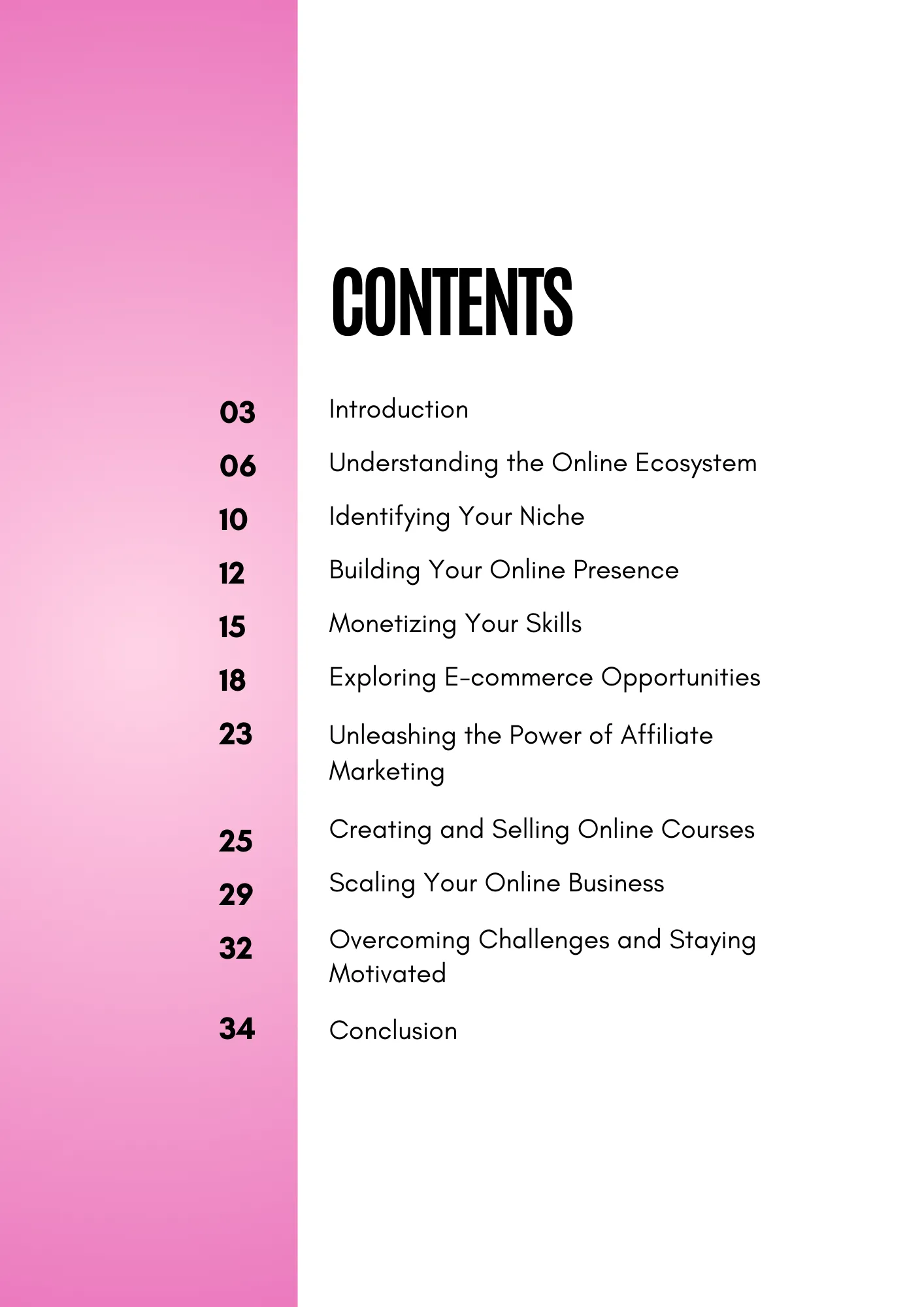 Digital Products Passive Income Bundle