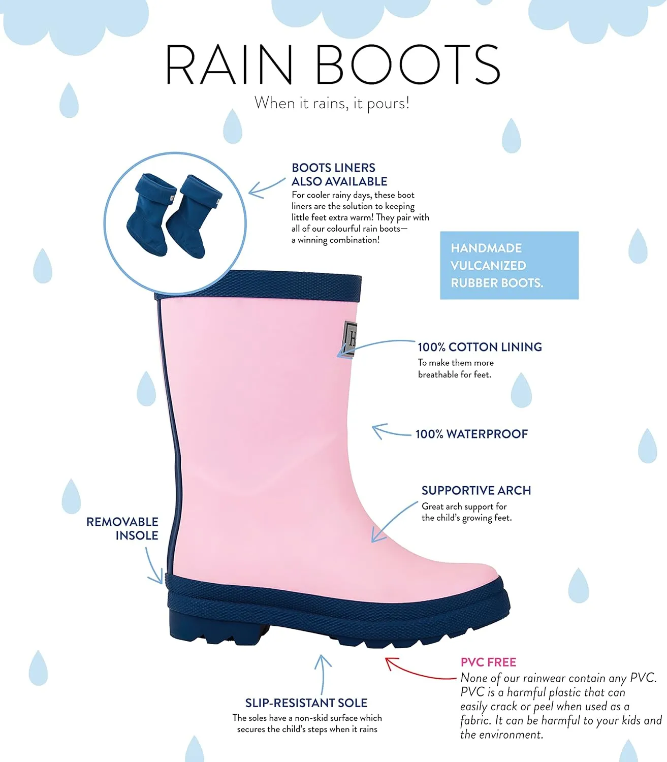Hatley Unisex-Child Classic Rain Boots Accessory