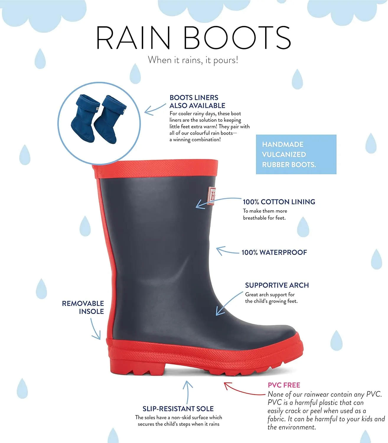 Hatley Unisex-Child Classic Rain Boots Accessory