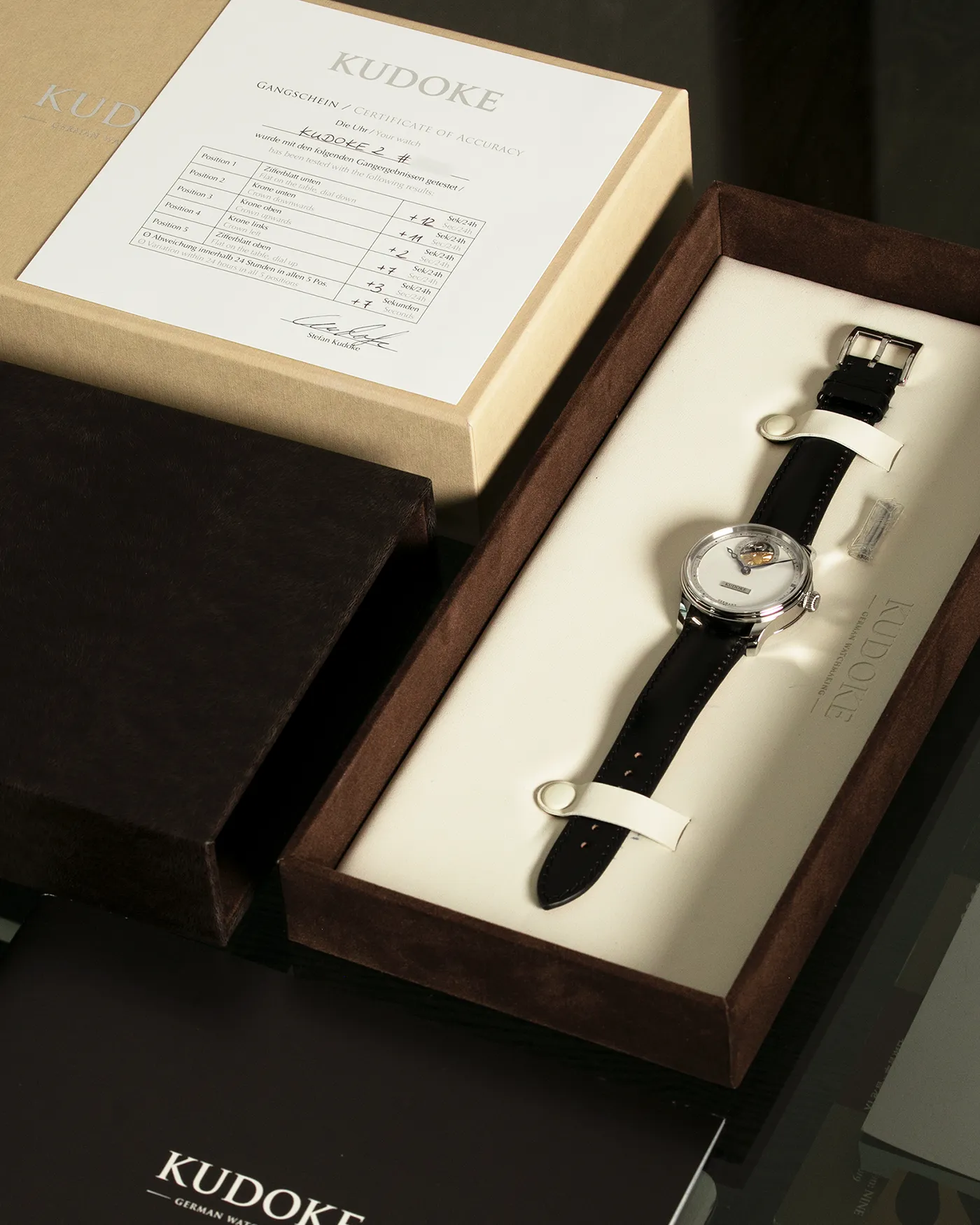 Kudoke K2