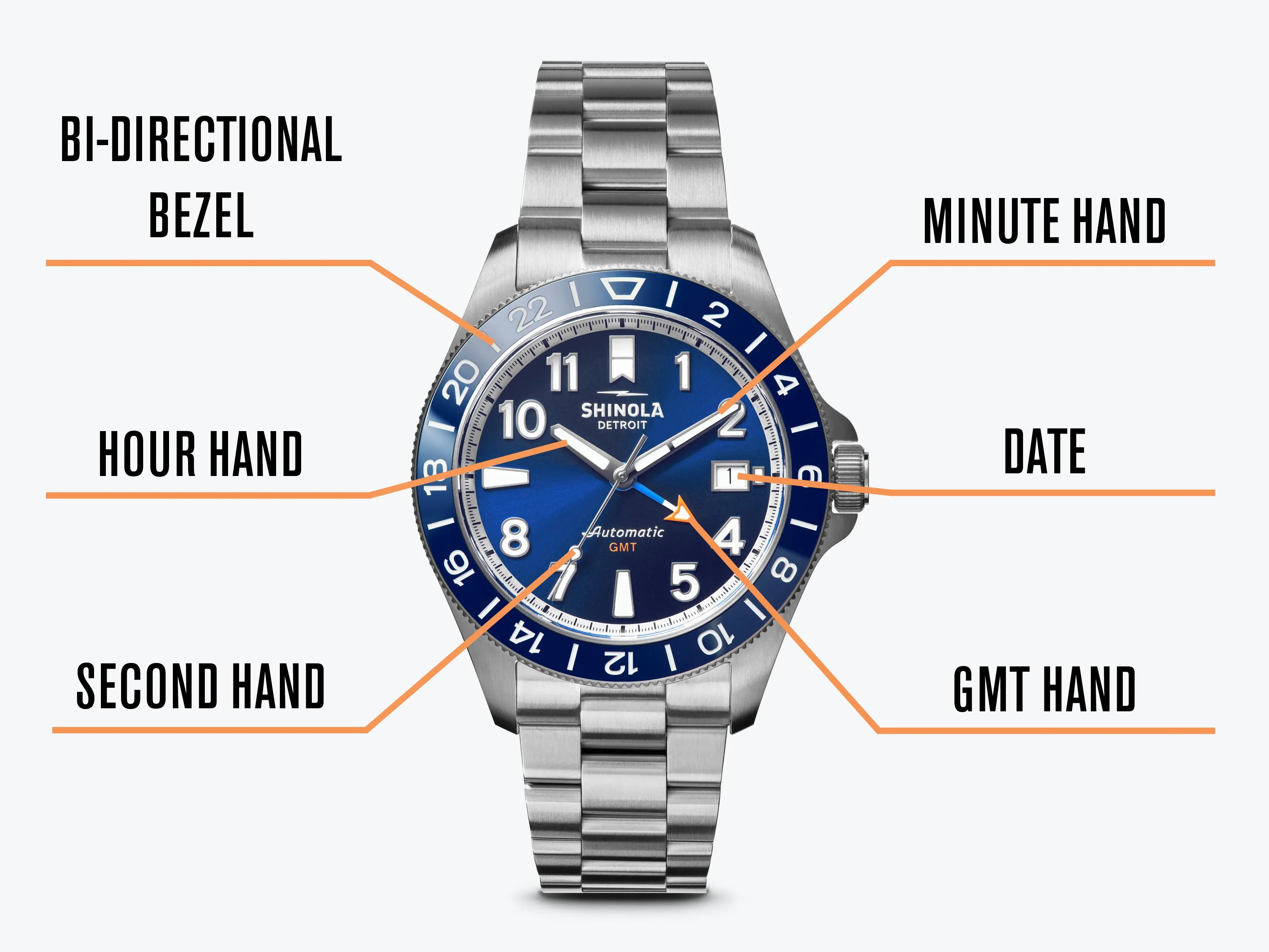 Shinola Monster GMT Automatic Watch Gift Set (40mm)