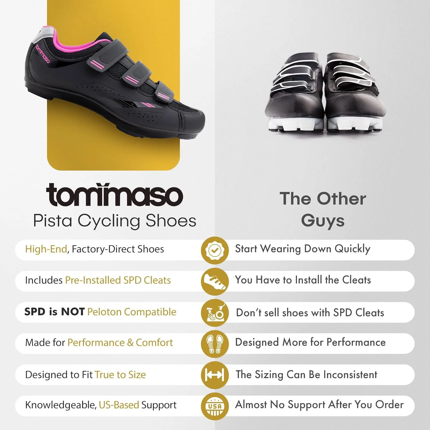 Tommaso Pista 100 SPD & Peloton Shoes for WomenReady to Ride with Peloton Delta Cleat or SPD Cleats for Road Bicycles & Various Indoor BikesExplore Vareity Cycling Shoes & Bike Accessories