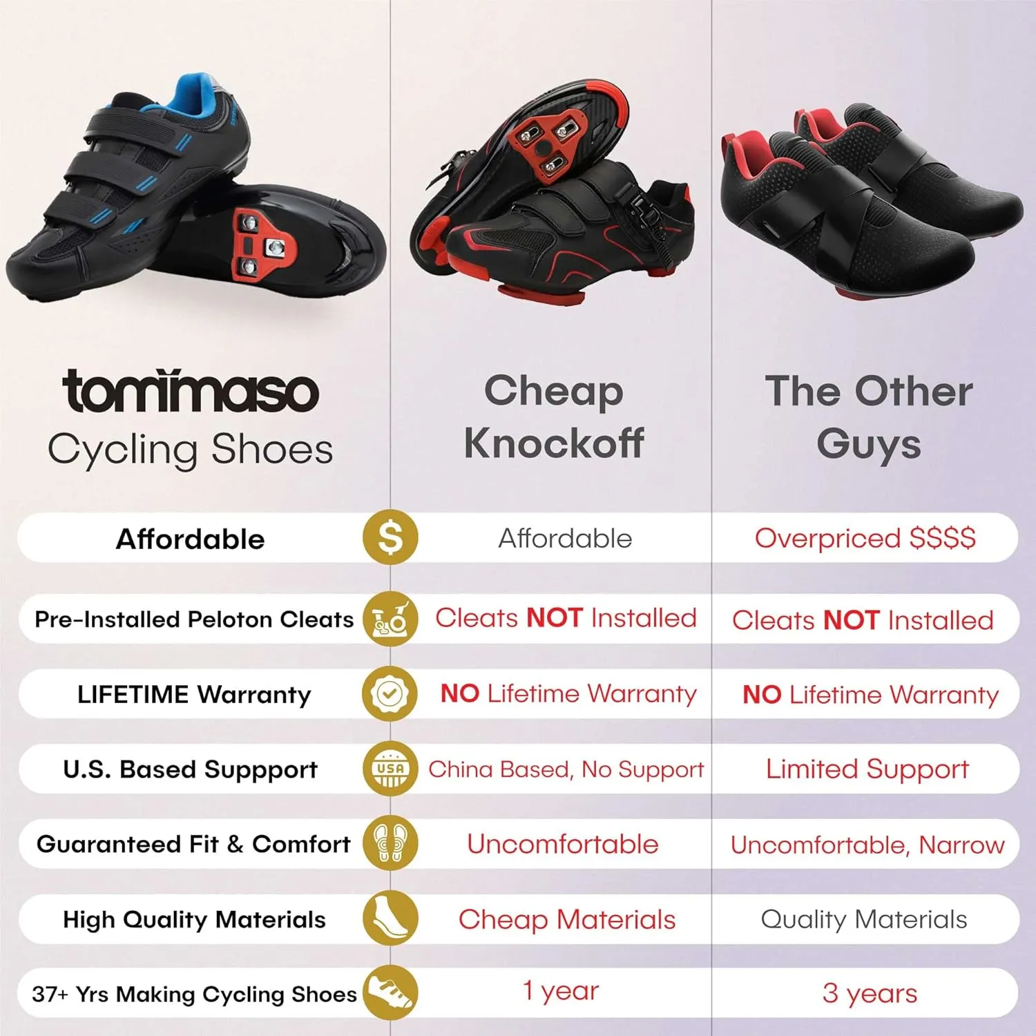 Tommaso Pista 100 SPD & Peloton Shoes for WomenReady to Ride with Peloton Delta Cleat or SPD Cleats for Road Bicycles & Various Indoor BikesExplore Vareity Cycling Shoes & Bike Accessories